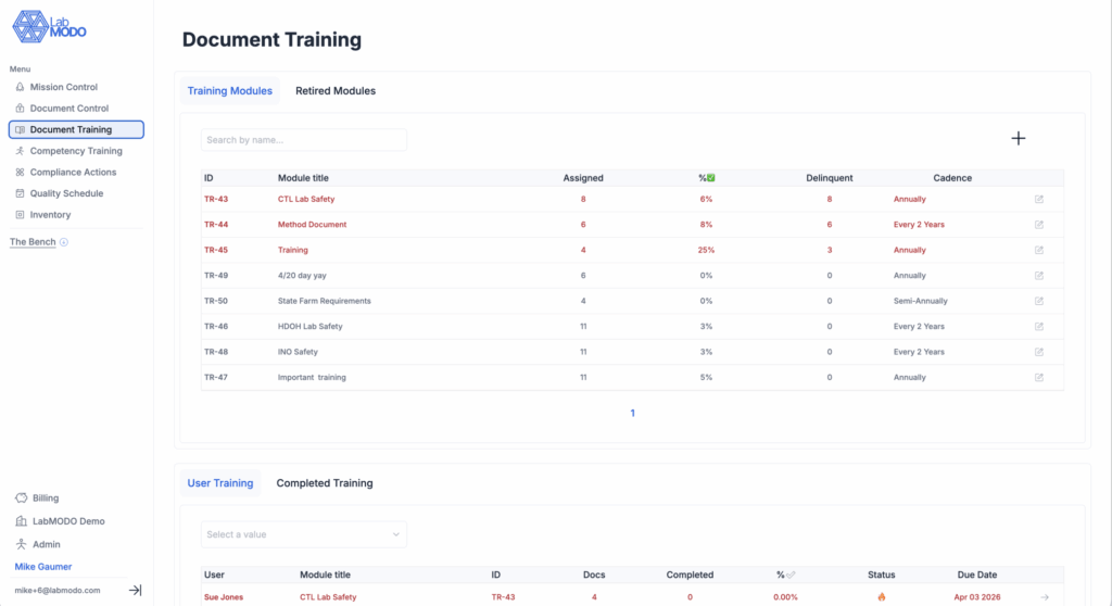 Training records and analyst training course assignment panel