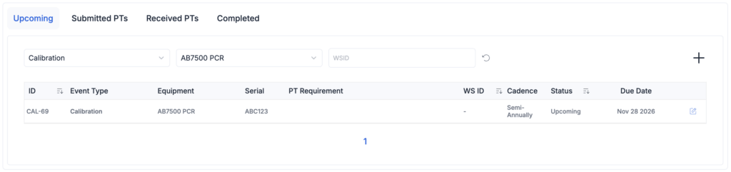 LabMODO calibration management system showing instrument schedules, due dates, and calibration status for ISO 17025 testing and calibration labs